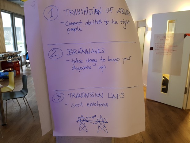 Ergebnisse des abendlichen Brainstorms (Bild: Achim Fehrenbach)