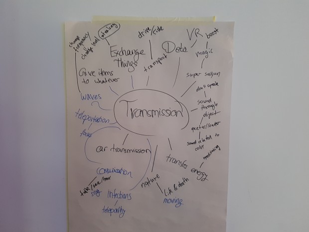 Ergebnisse des abendlichen Brainstorms (Bild: Achim Fehrenbach)