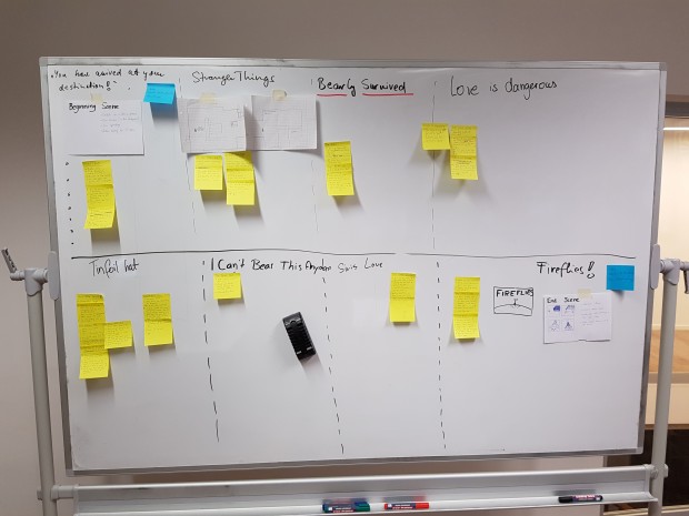 Zettelwirtschaft: das Storyboard zu Fireflies (Bild: Achim Fehrenbach)