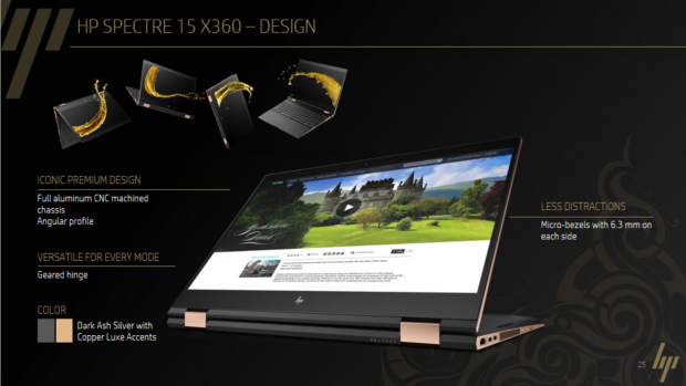 Spectre 15 x360 (Bild: HP)