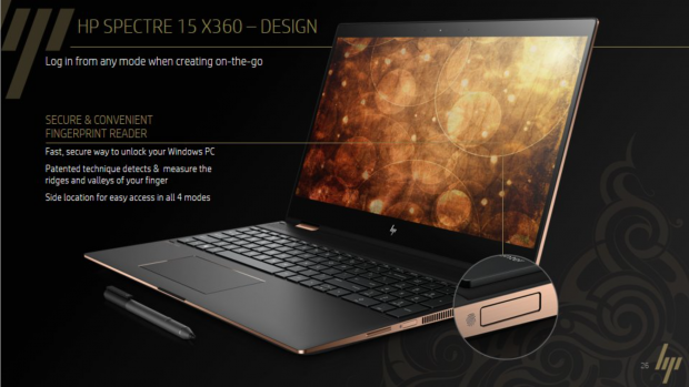 Spectre 15 x360 (Bild: HP)