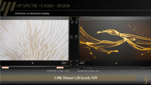 Spectre 15 x360 (Bild: HP)