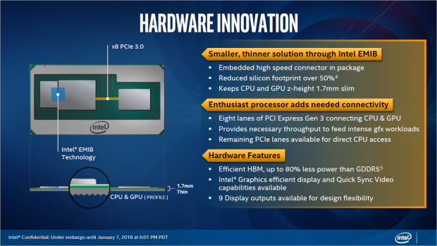 Kaby Lake G (Bild: Intel)