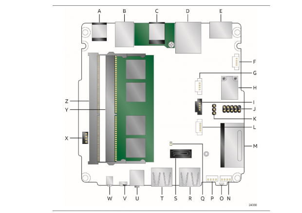 Board-Layout von June Canyon (Bild: Intel)