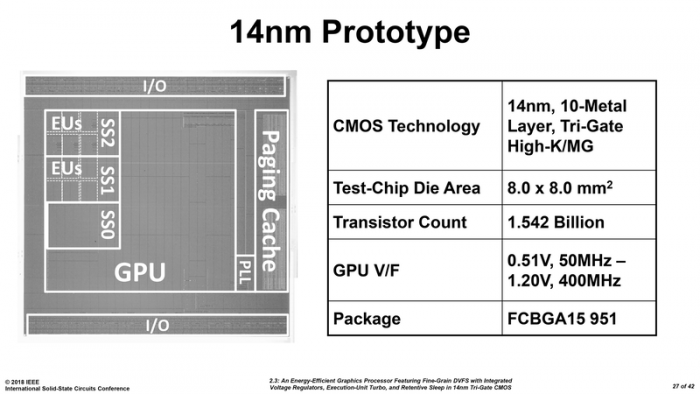Technische Daten des Prototypen (Bild: Intel via PC Watch)