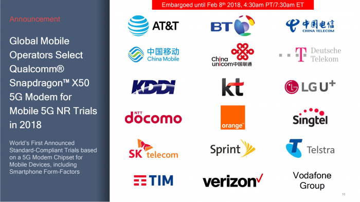 Provider für 5G (Bild: Qualcomm)