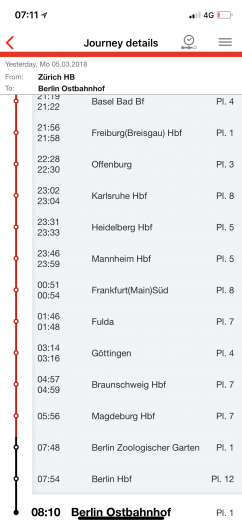 Unser Fahrplan in der App. Es gab leichte Verspätungen, die werden aber nicht angezeigt. Bei einem Nachtzug ist das aber auch nicht so schlimm. (Bild: Andreas Sebayang/Golem.de)