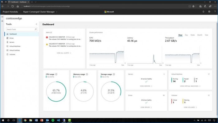 Honululu-Dashboard für hyperkonvergente Server (Bild: Microsoft)