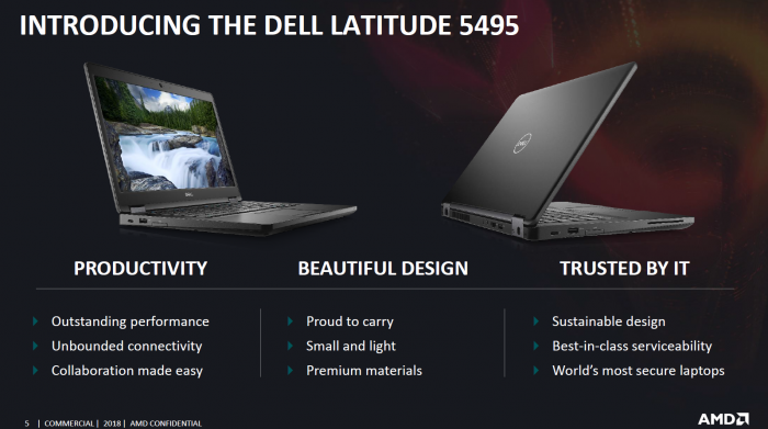 Dells Latitude bietet viele Schnittstellen. (Bild: Dell)