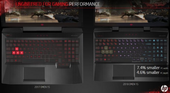 HP Omen 15 2018 (Bild: HP/Screenshot: Golem.de)