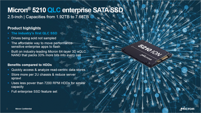 Micron 5120 Ion Enterprise Sata SSD (Bild: Micron)