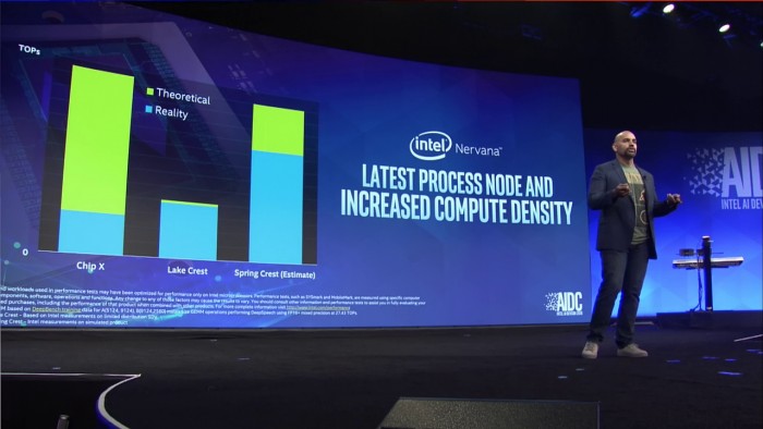 Nervana auf der AI Devcon (Bild: Intel)