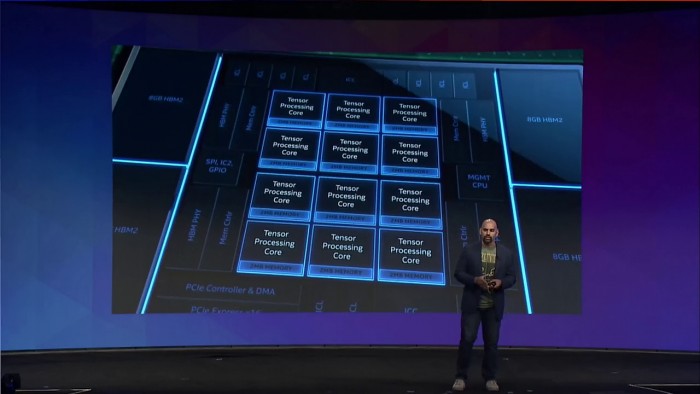 Nervana auf der AI Devcon (Bild: Intel)