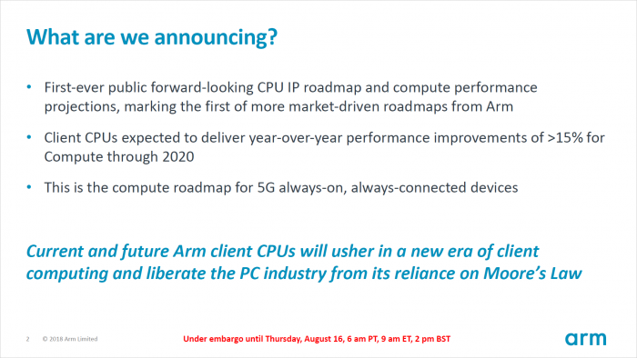 Präsentation der Roadmap für neue Cortex-CPU-Kerne (Bild: ARM)