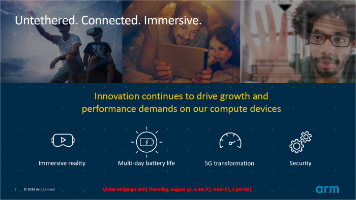 Präsentation der Roadmap für neue Cortex-CPU-Kerne (Bild: ARM)