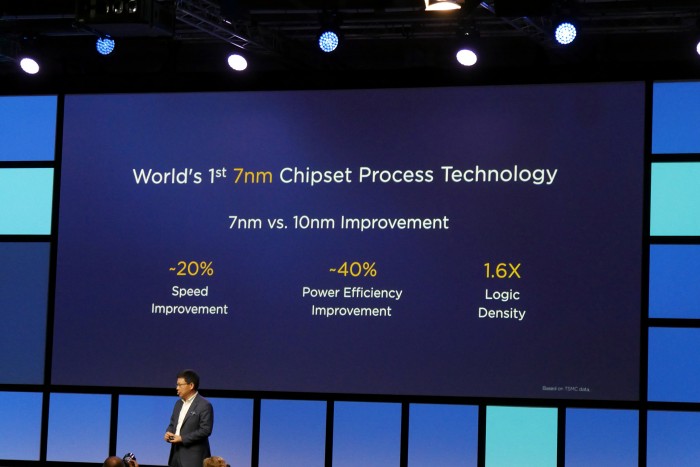 Huawei-Präsentation zum Kirin 980 (Bild: Marc Sauter/Golem.de)