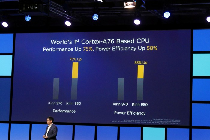 Huawei-Präsentation zum Kirin 980 (Bild: Marc Sauter/Golem.de)