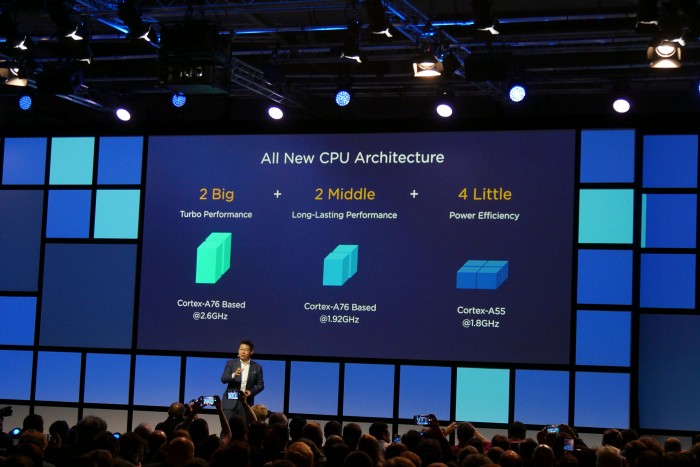 Huawei-Präsentation zum Kirin 980 (Bild: Marc Sauter/Golem.de)