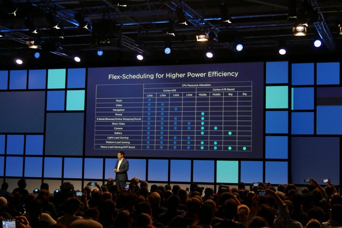 Huawei-Präsentation zum Kirin 980 (Bild: Marc Sauter/Golem.de)