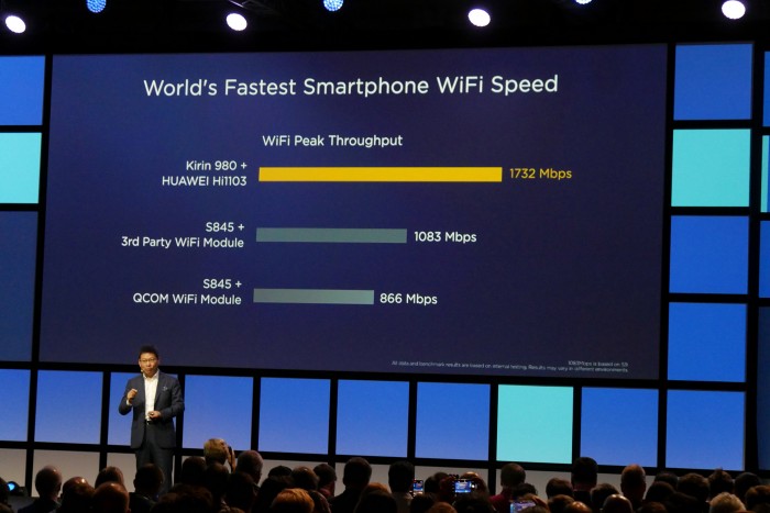 Huawei-Präsentation zum Kirin 980 (Bild: Marc Sauter/Golem.de)