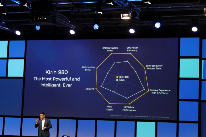 Huawei-Präsentation zum Kirin 980 (Bild: Marc Sauter/Golem.de)