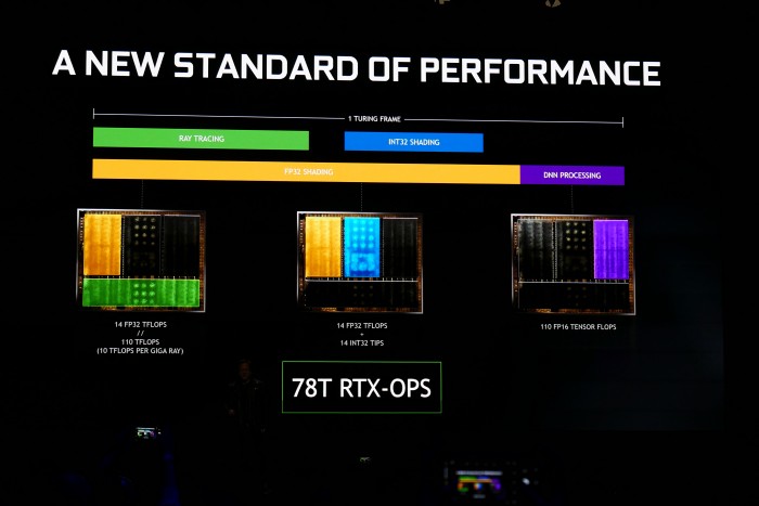 Nvidia stellt die Geforce RTX vor. (Bild: Marc Sauter/Golem.de)