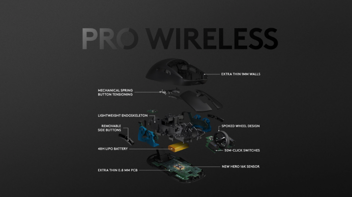 Logitech G Pro Wireless (Bild: Logitech)