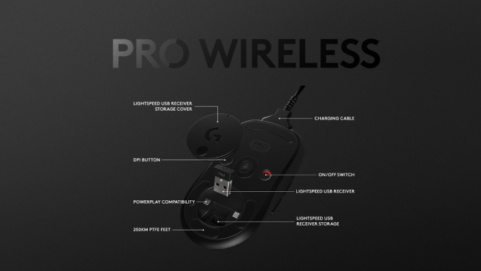 Logitech G Pro Wireless (Bild: Logitech)