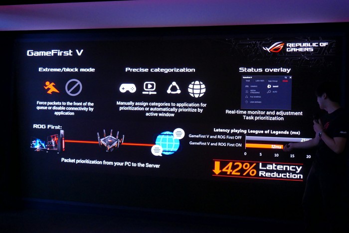 Asus' Präsentation der Z390-Boards und deren Funktionen (Bild: Marc Sauter/Golem.de) 