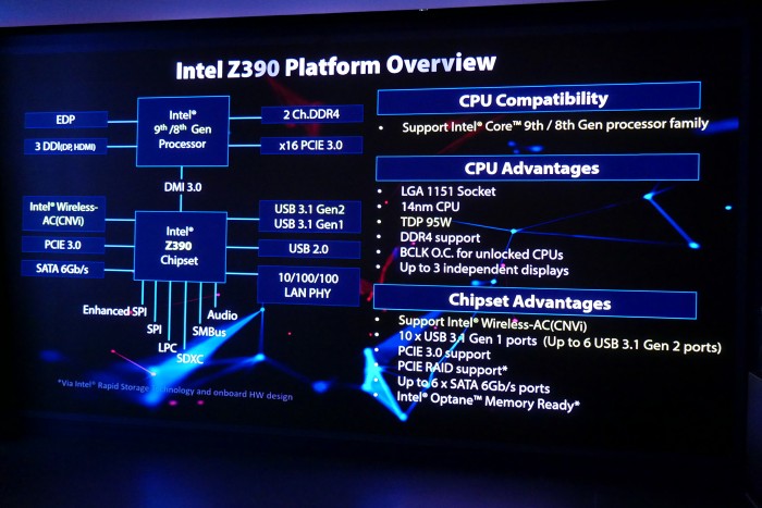 Asus' Präsentation der Z390-Boards und deren Funktionen (Bild: Marc Sauter/Golem.de) 