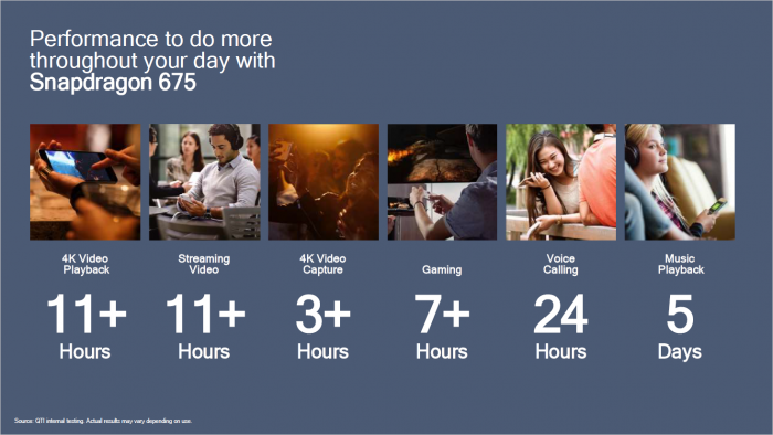 Präsentation zum Snapdragon 675 (Bild: Qualcomm)