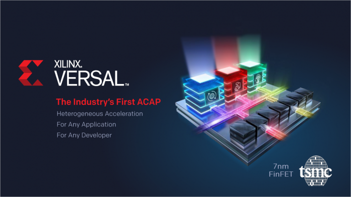 Präsentation der Versal-FPGAs (Bild: Xilinx)