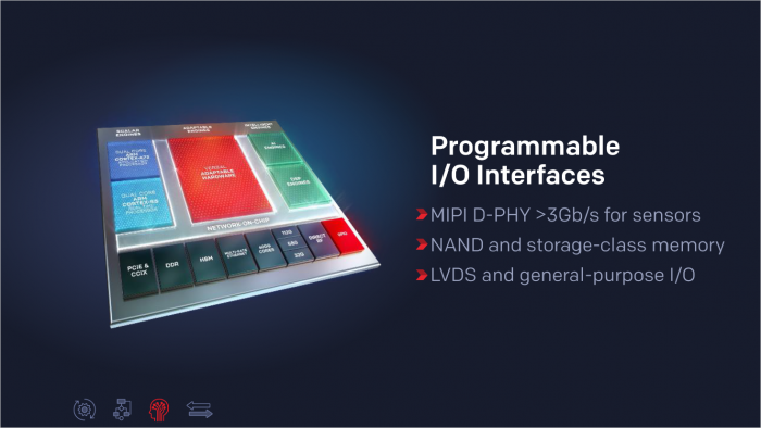 Präsentation der Versal-FPGAs (Bild: Xilinx)