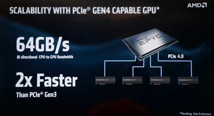 AMDs Präsentation der Radeon Instinct MI60 (Bild: Nico Ernst)