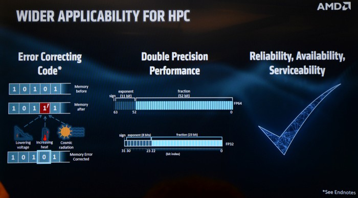 AMDs Präsentation der Radeon Instinct MI60 (Bild: Nico Ernst)