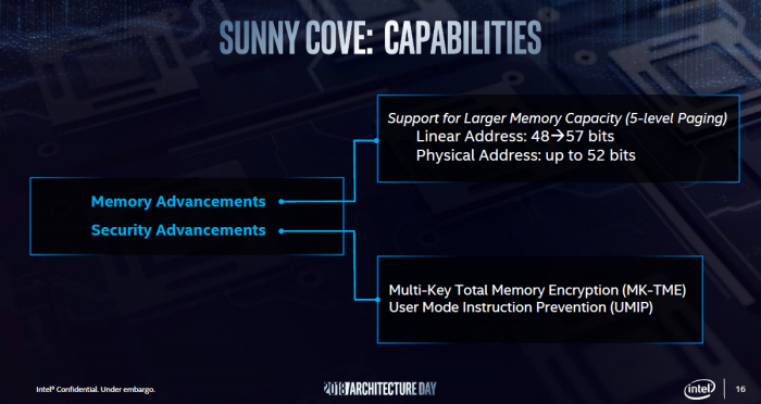 Für Server gibt es 4 Petabyte RAM und mehr Security. (Folie: Intel)