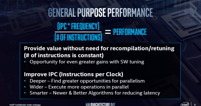 IPC ist leicht auszurechnen, der Takt spielt weiterhin eine zentrale Rolle. (Folie: Intel)