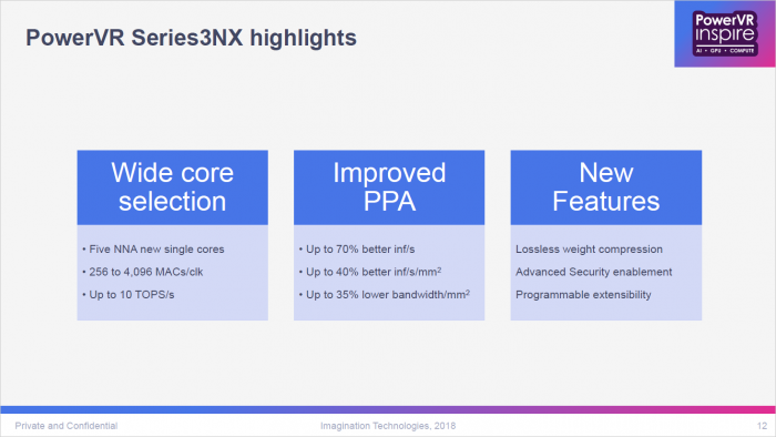 PowerVR 9XTP: ImgTech macht Furian-GPUs noch schneller - Golem.de