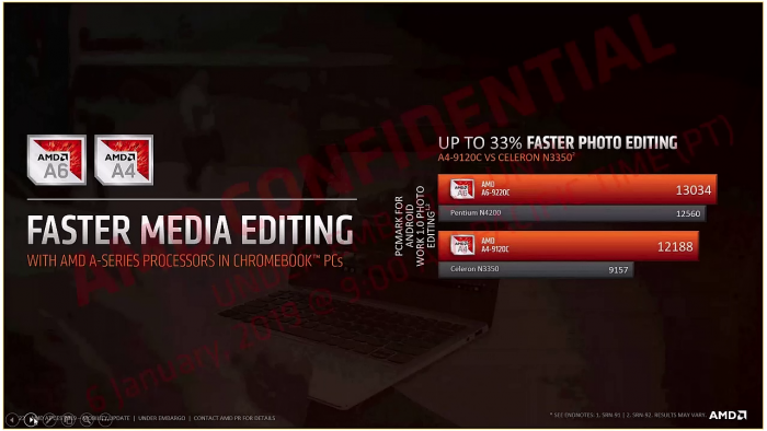 Stoney Ridge: AMD-Chips treiben Chromebooks an - Golem.de