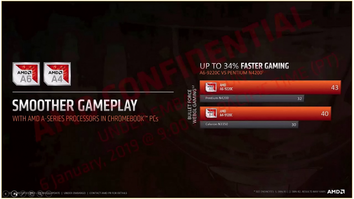 Stoney Ridge: AMD-Chips treiben Chromebooks an - Golem.de