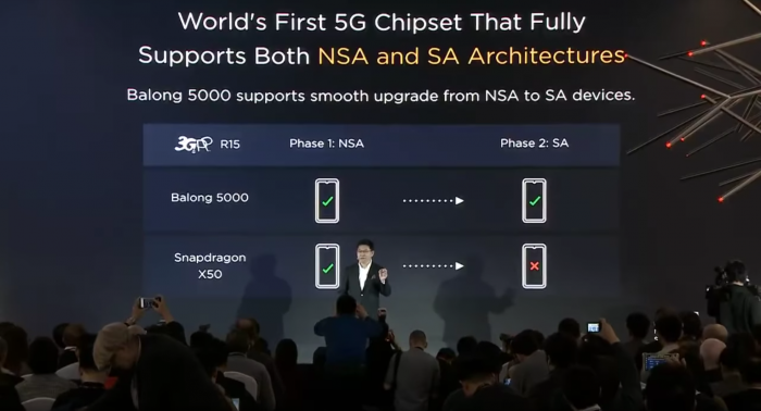 CEO Richard Yu erläutert das Balong 5000. (Bild: Huawei)