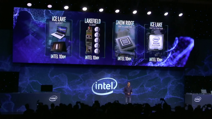 2020 erscheint Ice Lake SP in 10 nm für Server. (Bild: Intel)