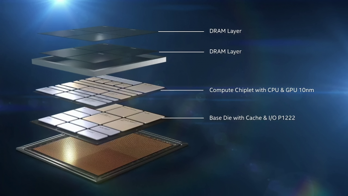Intel zeigt Lakefield. (Bild: Intel)