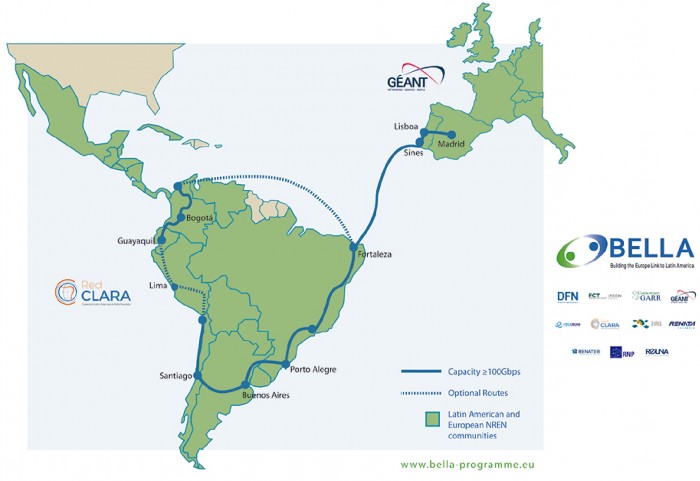 Der Verlauf des neuen Seekabels
