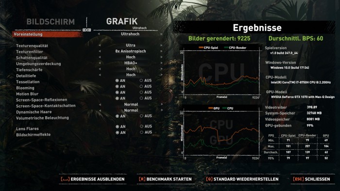 In Spielen ist die Max-Q-GPU des m15 im Nachteil. (Bild: Oliver Nickel/Golem.de)