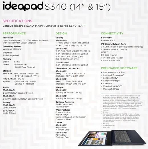 Daten des Ideapad S340 (Bild: Lenovo)