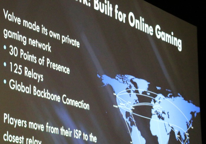 Übersicht Valve Gaming Network (Bild: Valve/Foto: Golem.de)