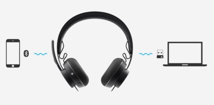 Logitech Zone Wireless (Bild: Logitech)