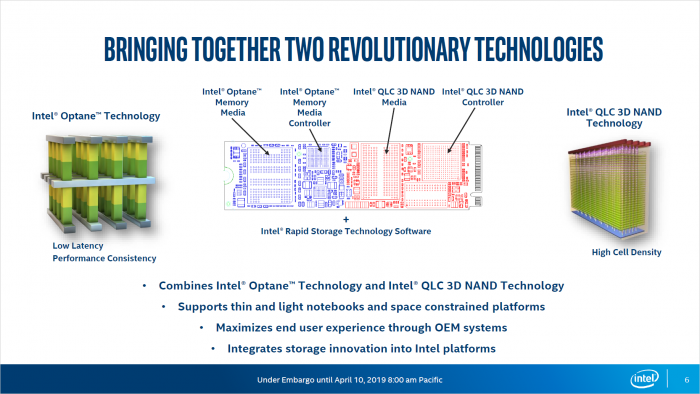 Präsentation von Optane Memory H10 (Bild: Intel)
