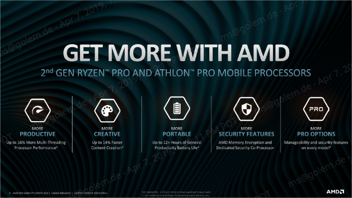 Pr&auml;sentation zu den Ryzen Pro Mobile 3000 (Bild: AMD)